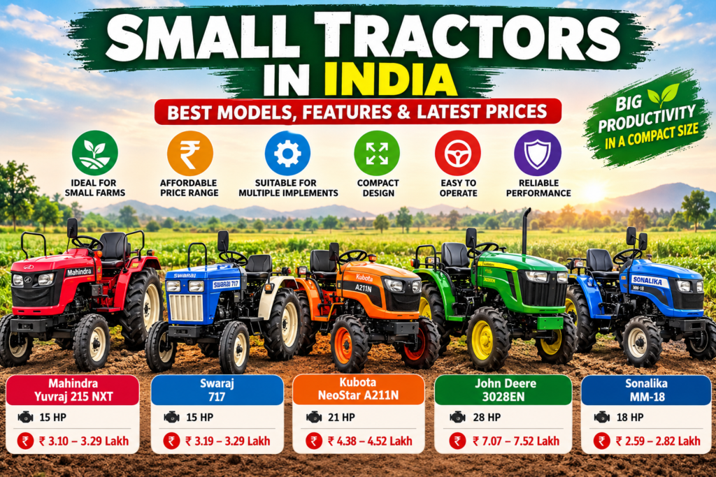 Small & Mini Tractors in India: Best Models, Prices, HP & Features in 2026